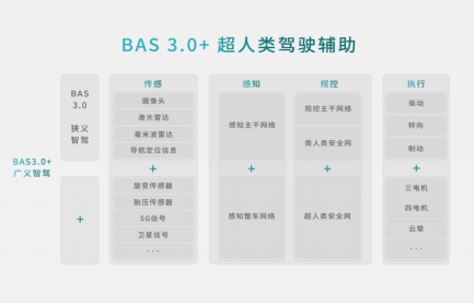 【新闻稿】比亚迪方程豹与华为乾崑智驾签约993.jpg