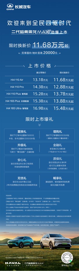 【新闻通稿】欢迎来到全民四驱时代 二代哈弗枭龙MAX上市，限时换新价11.68万起440.jpg