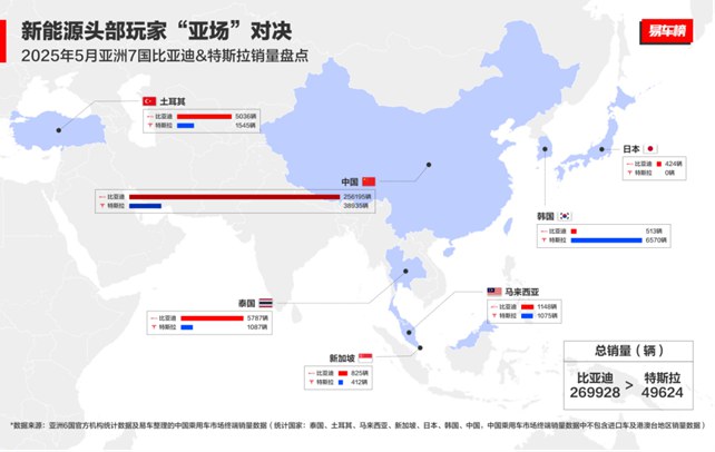 中国车欧洲领跑！比亚迪月销破万，逆袭背后全是“熬”出来的荣光(1)624.jpg