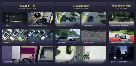 比亚迪率先实现媲美L4级智能泊车，官方承诺为安全兜底(3)448.jpg