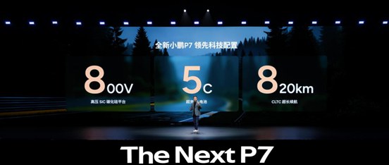 【新闻稿】全新小鹏P7中国首秀2514.jpg
