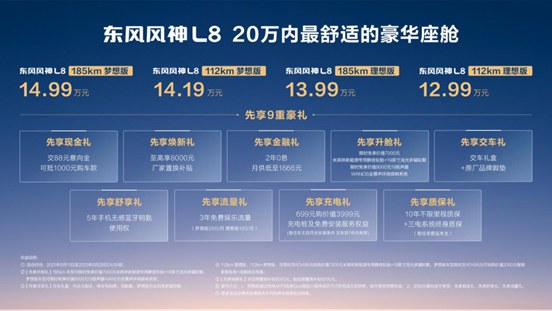 定稿【主新闻通稿】东风风神L8预售发布会主215.jpg