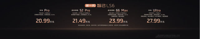 【新闻稿】新一代智己LS6预售惊爆价20.99万起，首搭划时代“恒星”超级增程，撼动大五座SUV市场格局329.jpg
