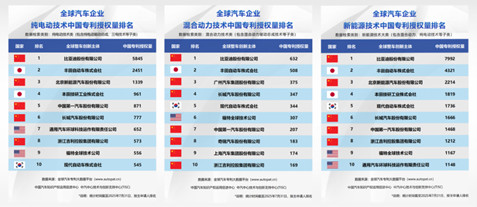 比亚迪2025半年报新闻通稿(1)1021.jpg