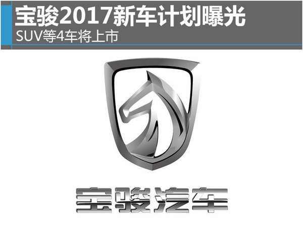 宝骏2017新车计划曝光 SUV等4车将上市-图1