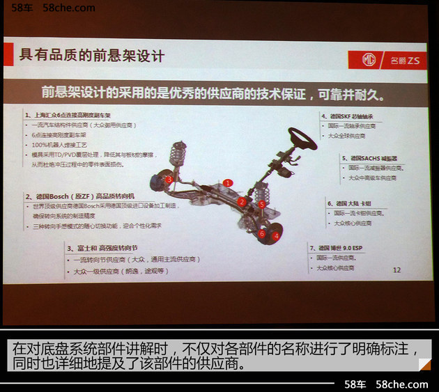 上汽名爵MG ZS底盘揭秘 这里不只有科技