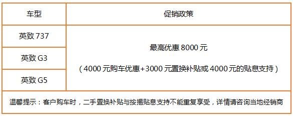 厉害了我的英致G3 最高优惠高达8000元-图1