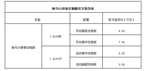 就耀不同 海马S5青春定制版擎动齐鲁车展