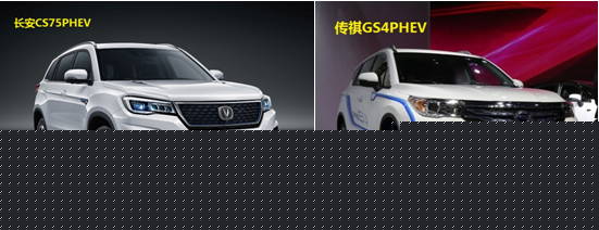 长安CS75PHEV对比传祺GS4PHEV，插电混动哪家强？