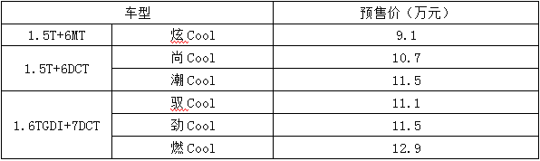 引领个性定制新潮流，捷途X70 Coupe正式发布预售