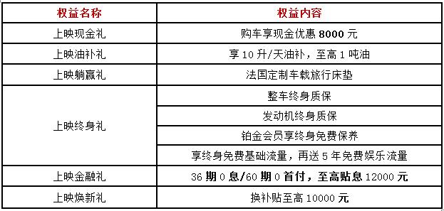 领军“旅行+”，全新一代捷途X90山东威海上市