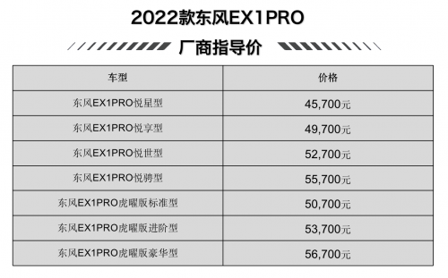 轻纯电悦生活东风EX1 PRO上市暨虎曜版发布