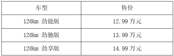 12.99-14.99万元 超值电感SUV 江淮QX PHEV正式上市