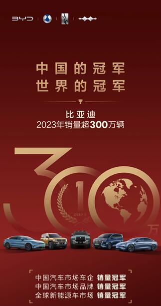 比亚迪一路“狂飙”销量超300万， “地表最强销冠”创历史