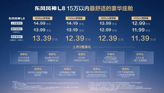 朱广权喊风神放手一搏，风神L8限时置换价11.39万元起