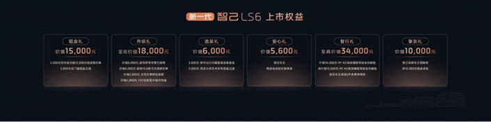 【新闻稿】19.79万元起！新一代智己LS6震撼上市 断代领先，诚意拉满，成就20万级大五座智能SUV市场最强爆品1623.jpg