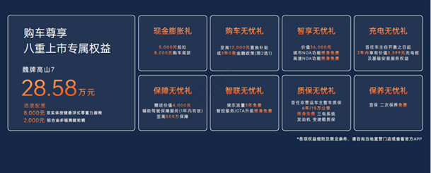 【新闻稿】魏牌高山7正式上市，28.58万元让每个人都有好位置！406.jpg