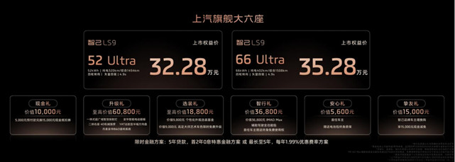 【新闻稿】32.28万元起！上汽旗舰大六座·智己LS9震撼上市 全系皆Ultra，30万级最强旗舰爆品来了！235.jpg
