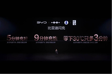 【新闻通稿】比亚迪第二代刀片电池暨闪充技术发布会738.jpg