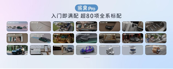 【新闻稿】缤纷自有我!缤果Pro正式上市,上市指导价5.68万元起929.jpg