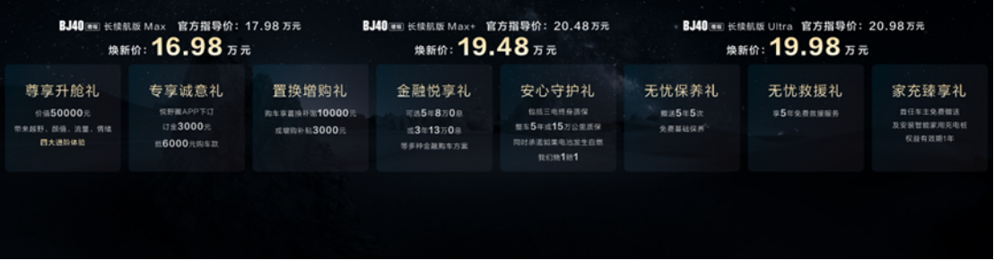 V10【新闻稿】BJ40增程长续航版上市(1)3085.png