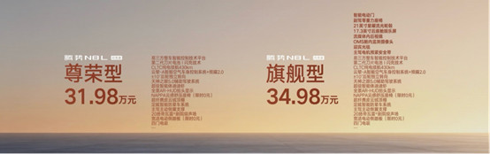 代码版-final【新闻稿】31.98万元~34.98万元，腾势N8L闪充版正式上市0623431.jpg