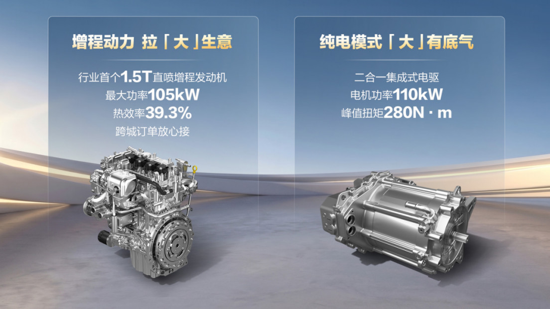 【新闻稿】五菱扬光Pro增程版正式发布：9方大空间+850km续航，能跑更会省 (1)(1)(1)(15)(1)(1)(1)(1)(1)(1)(1)(2)(1)(1)(1)(2)1400.jpg